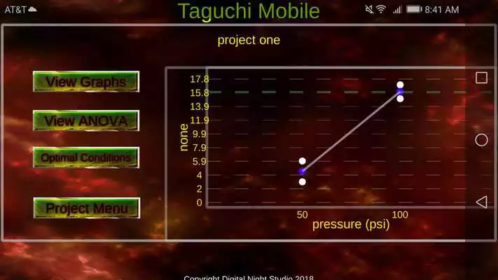 Play Taguchi Mobile Free