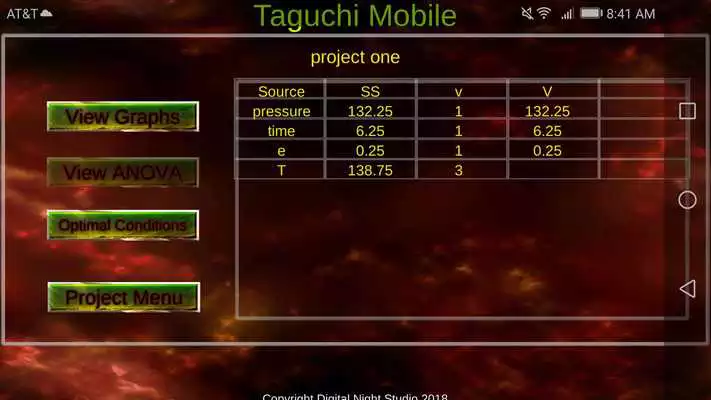 Play Taguchi Mobile Free