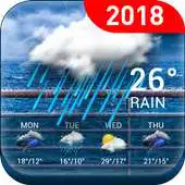 Free play online Temperature weather widgetForecast APK