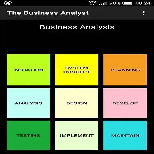 Play The Business Analyst APK