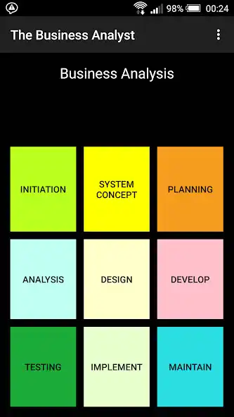 Play The Business Analyst  and enjoy The Business Analyst with UptoPlay