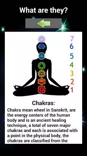 Play The Chakras and Mantras