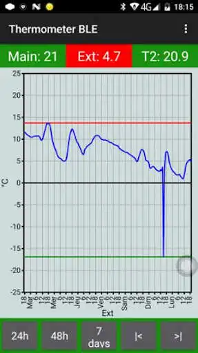 Play Themometer BLE as an online game Themometer BLE with UptoPlay