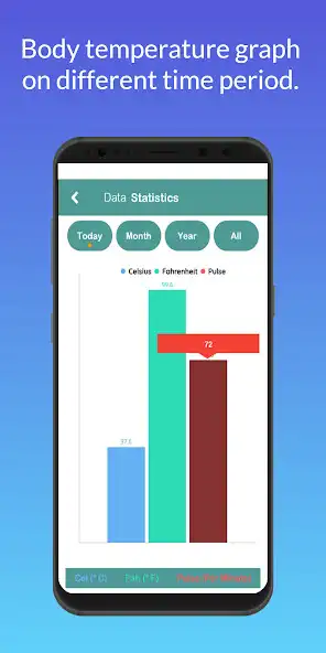 Play Thermometer For Fever Diary as an online game Thermometer For Fever Diary with UptoPlay