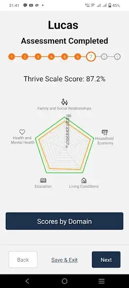 Play Thrive Scale  and enjoy Thrive Scale with UptoPlay