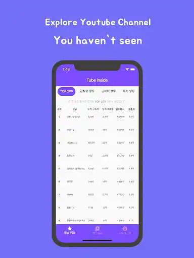 Play Tube Inside - YouTuber Revenue Calculator  and enjoy Tube Inside - YouTuber Revenue Calculator with UptoPlay