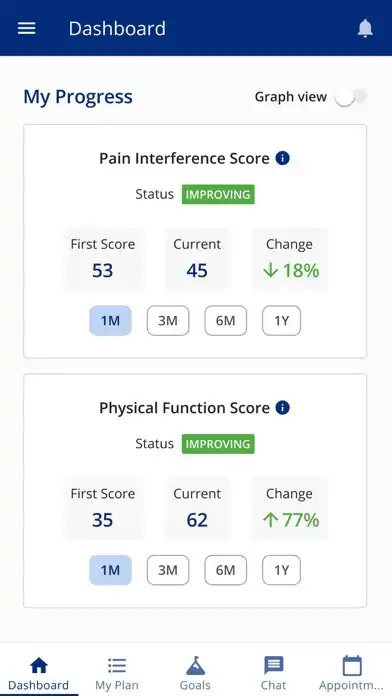 Play TurningPoint: Joint and Spine as an online game TurningPoint: Joint and Spine with UptoPlay