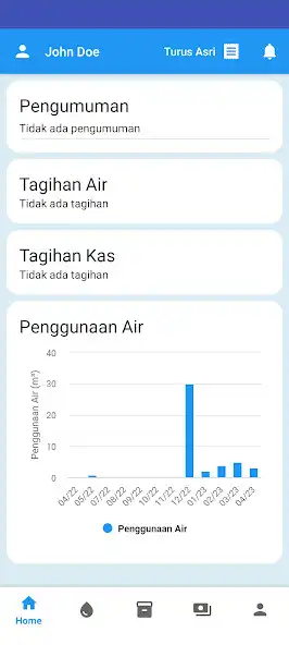 Play TurusAsri as an online game TurusAsri with UptoPlay