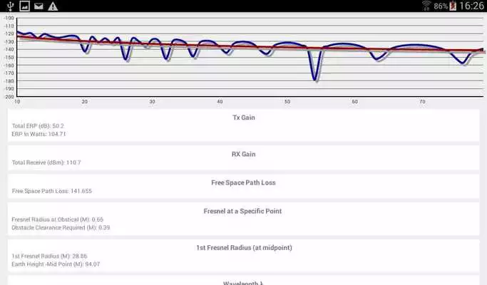 Play Ultimate RF Toolkit