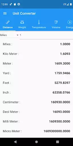 Play APK Unit Converter  and enjoy Unit Converter with UptoPlay com.infinium.unitconverter