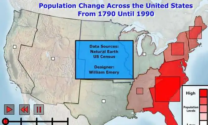 Play US Population Change 1790-1990