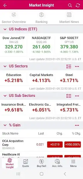 Play US Securities Trading App  and enjoy US Securities Trading App with UptoPlay