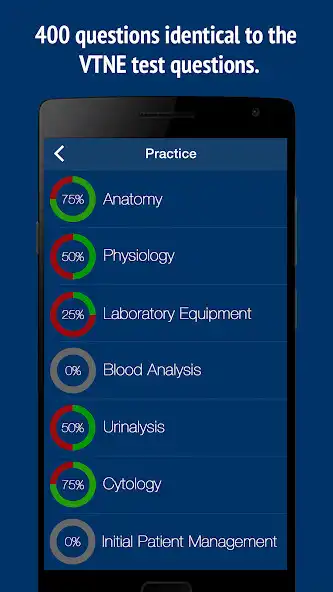 Play VTNE Practice Test Prep 2020 - Flashcards as an online game VTNE Practice Test Prep 2020 - Flashcards with UptoPlay