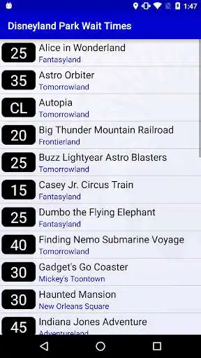 Play Wait Times for Disneyland