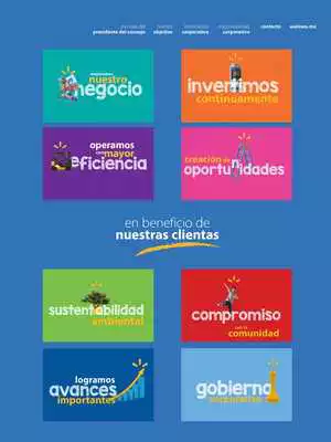 Play Walmex_Informe Anual 2015