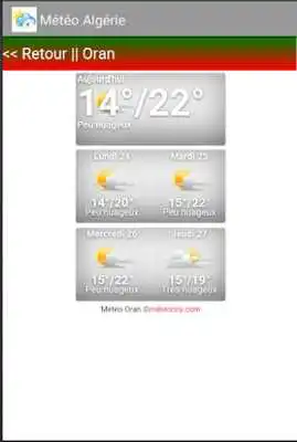 Play Weather Algeria