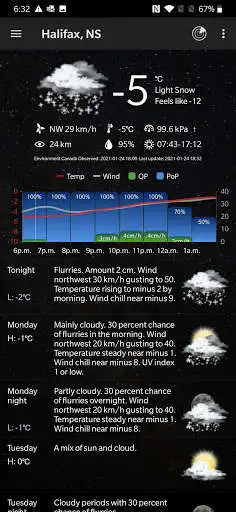 Play Weather Office