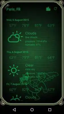 Play Weather Pipboy