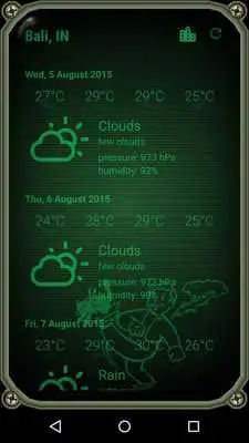 Play Weather Pipboy