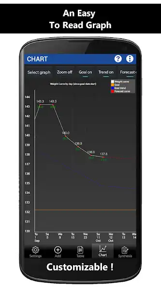 Play Weigh-In Deluxe Weight Tracker as an online game Weigh-In Deluxe Weight Tracker with UptoPlay