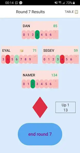 Play WhistStats as an online game WhistStats with UptoPlay