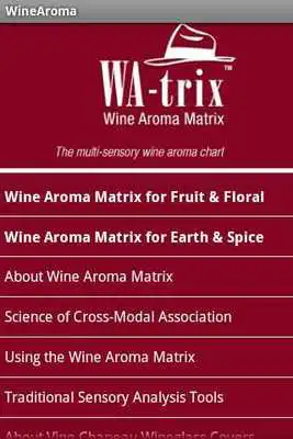 Play Wine Aroma Matrix