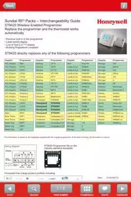 Play Wiring Guide by Honeywell(Pho)