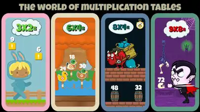 Play World of multiplication tables  and enjoy World of multiplication tables with UptoPlay