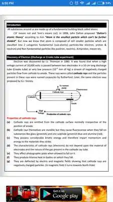 Play XI CBSE CHEMISTRY CH 2 EBOOK