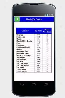 Play Zip Code Philippines