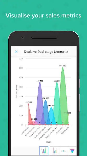 Play Zoho CRM - Sales  Marketing as an online game Zoho CRM - Sales  Marketing with UptoPlay