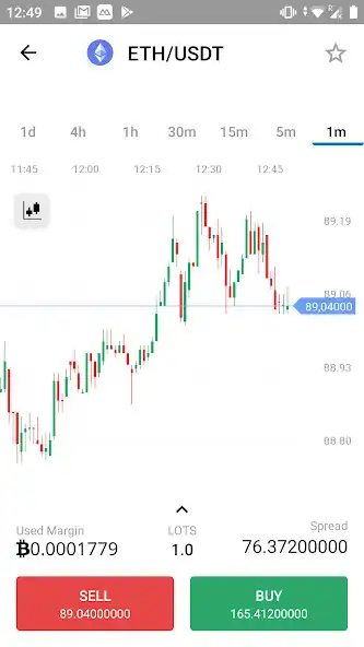 Play Zurich Markets  and enjoy Zurich Markets with UptoPlay